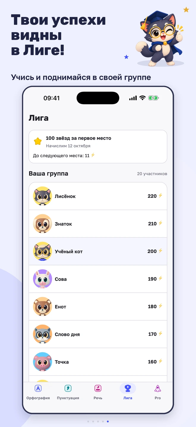 Твои успехи видны всем: недельная Лига